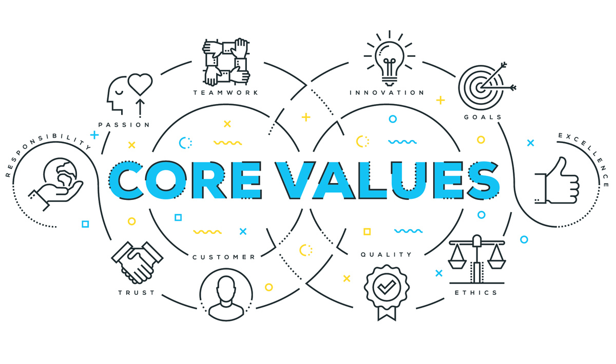 core values